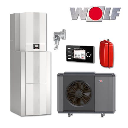 Wolf CHC-Monoblock 07/200-35, Wärmepumpencenter, Luft/Wasser-Wärmepumpe, BM-2